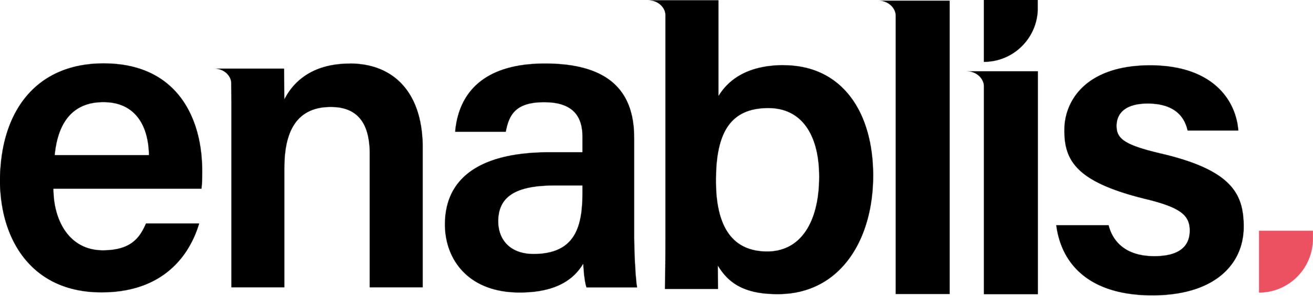 Enablis
